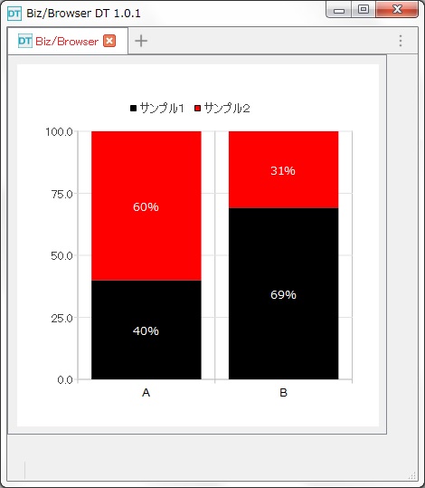 グラフを表示したい 割合棒グラフ